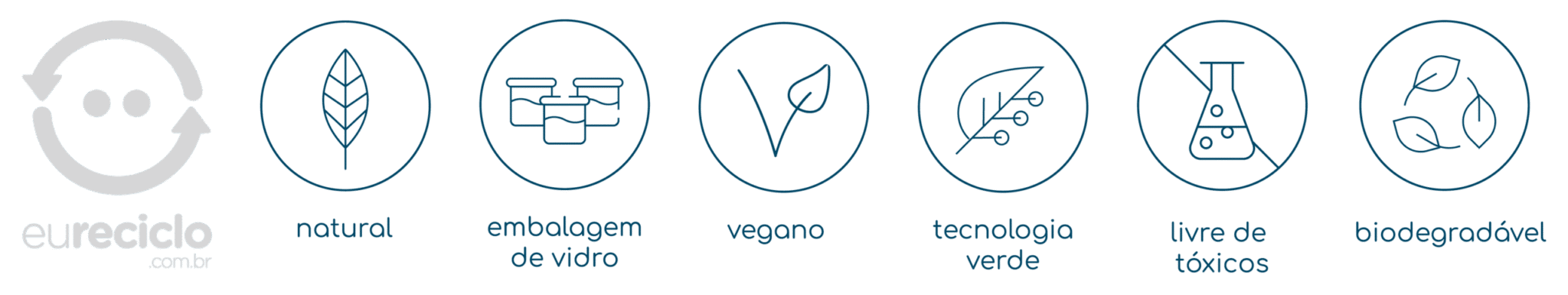 simbolos_ireneri_agua_micelar-scaled-1-2048x385